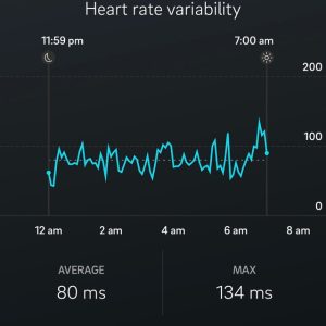 Oura data-analyse